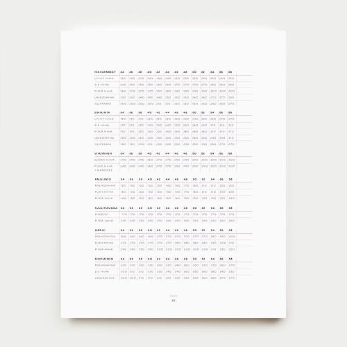 Nuppunen 8 & Nuppunen 7