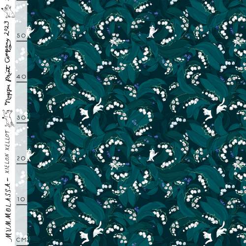 Kielon kellot urheilutrikoo liukas, tumma petrooli