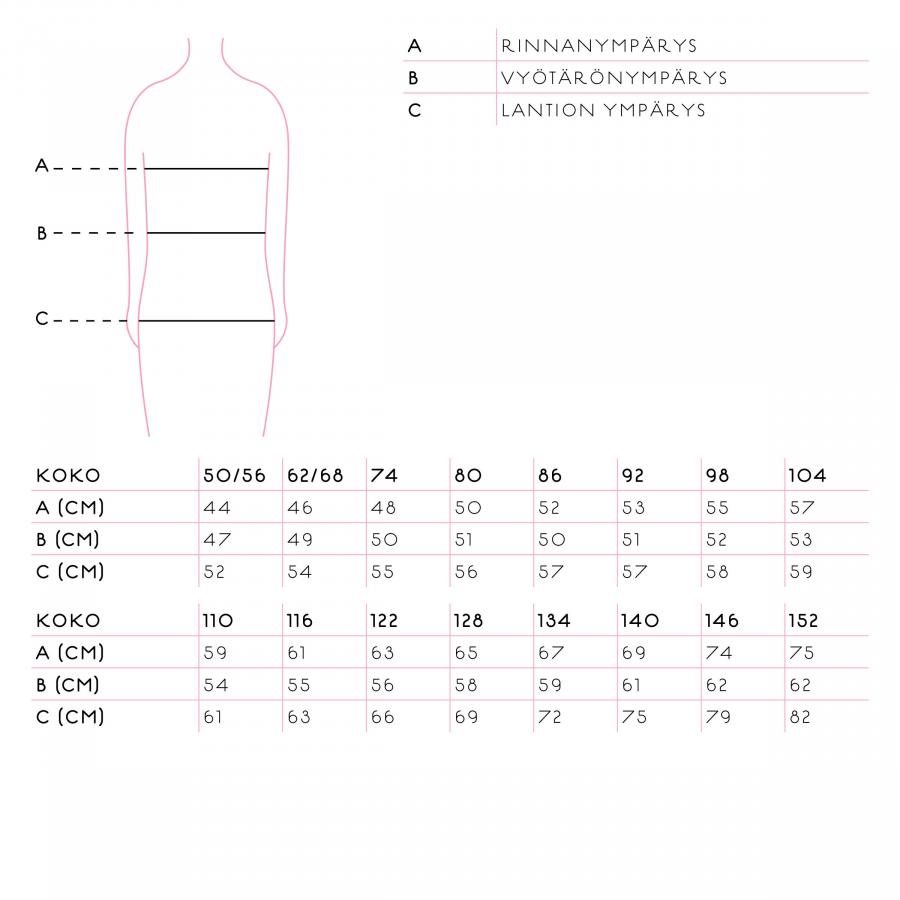 Vauvan body