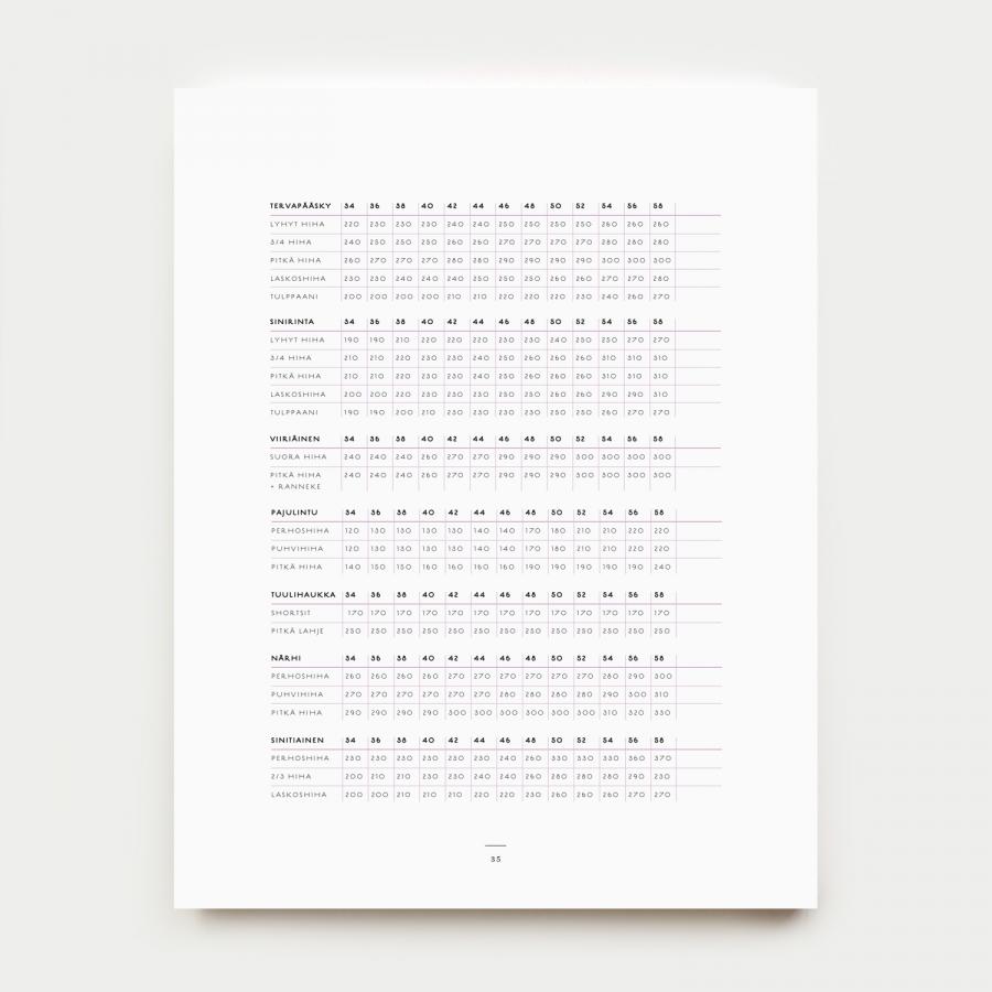 Nuppusin 8 & Nuppusin 7