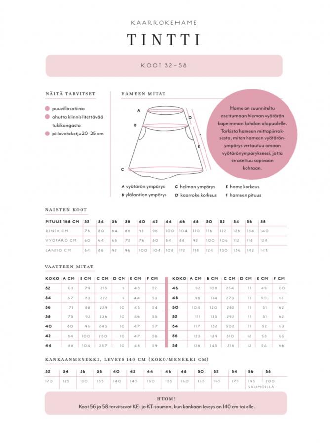 Tintti-hame, paperikaava